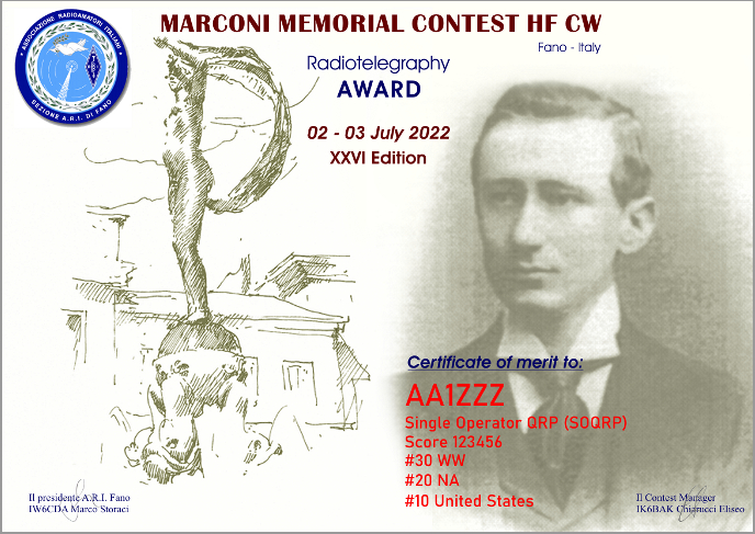 Marconi Memorial Contest HF CW 2022